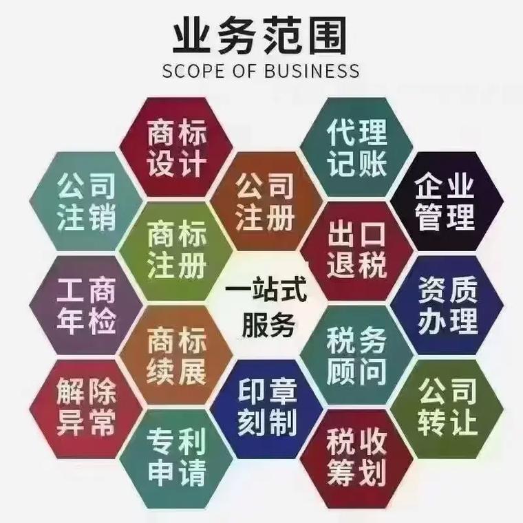 甘孜州代理记账